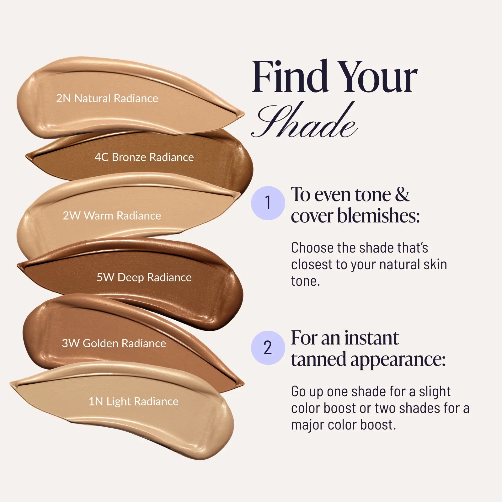 Body Coverage Perfector 3.5oz + X-Large Buffer Brush - Flawless Body Makeup, Concealer for Scars, Spots, Veins, Tattoos and More Blend Cosmetic