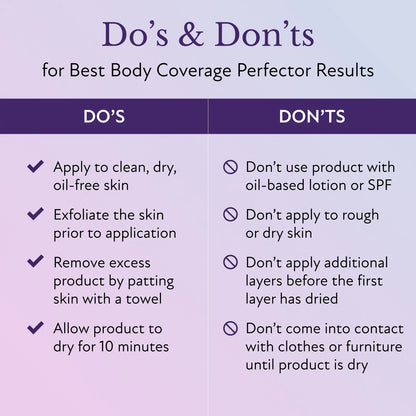 Body Coverage Perfector 3.5oz + X-Large Buffer Brush - Flawless Body Makeup, Concealer for Scars, Spots, Veins, Tattoos and More Blend Cosmetic