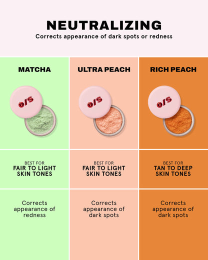 Ultimate Blurring Setting Powder